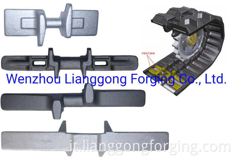Forging Excavator Parts Used in Construction Machinery
